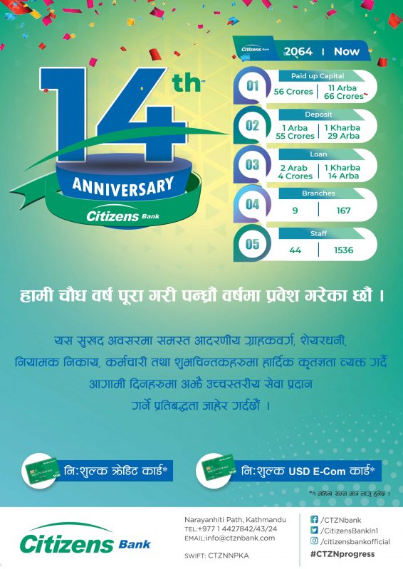 सिटिजन्स बैंक पन्ध्रौं वर्षमा