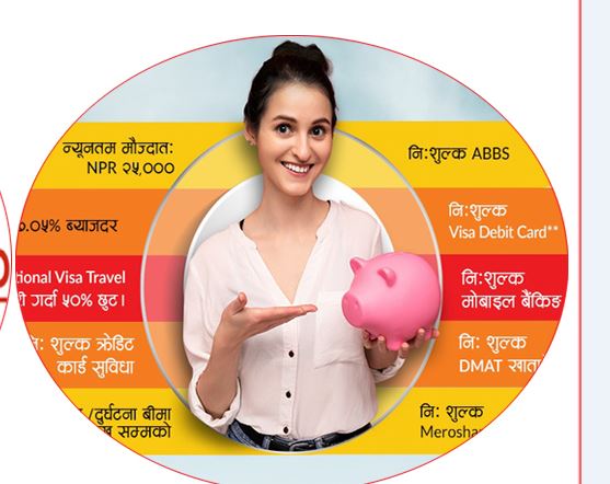 सनराइजको नयाँ बचत खाताः व्याजदर उच्च र सेवाहरु