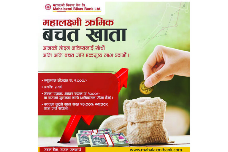 महालक्ष्मी विकास बैंकको क्रमिक बचत खाता, मुद्दतीसरह ब्याजदर पाइने