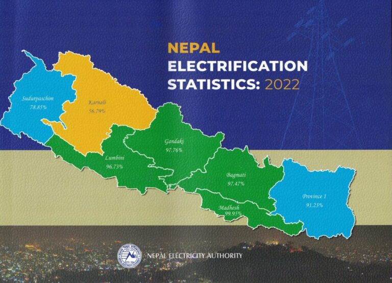 देशभर ९३ प्रतिशत नेपालीको घरमा बिजुली, मधेशमा शत प्रतिशत