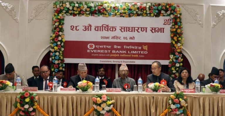 एभरेष्ट बैंकको २० प्रतिशत लाभांश पारित