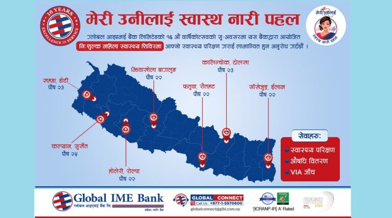 ग्लोबल आईएमई बैंकद्वारा ‘मेरी उनीलाई स्वस्थ नारी पहल अभियान’ सञ्चालन