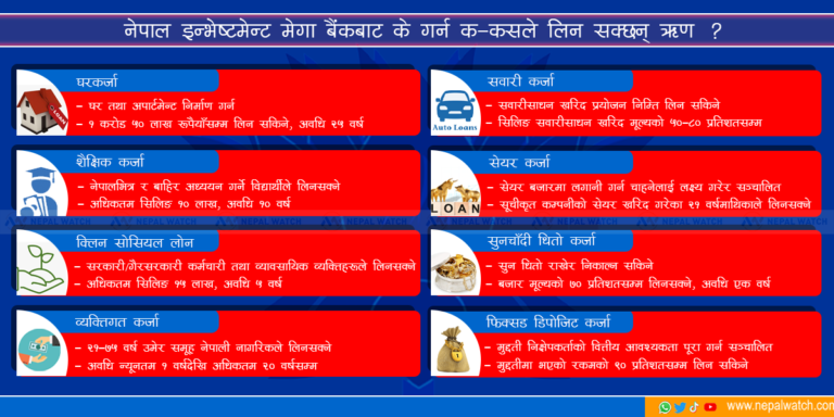 नेपाल इन्भेष्टमेन्ट मेगा बैंकबाट के गर्न कति कर्जा पाइन्छ ?