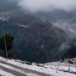 मौसम : आज केही स्थानहरुमा चट्याङ्ग सहित वर्षाको सम्भावना