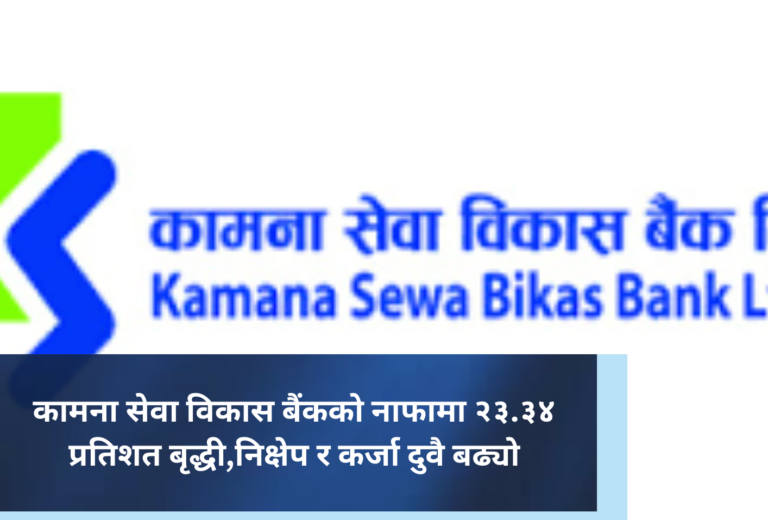 कामना सेवा विकास बैंकको नाफामा २३.३४ प्रतिशत बृद्धी,निक्षेप र कर्जा दुवै बढ्यो