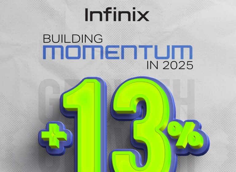 Infinix नेपालले १३% सेल आउट वृद्धि गर्दै बजारमा आफ्नो उपस्थिति बनायो थप बलियो
