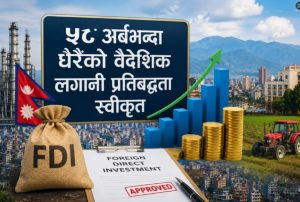 स्वीकृत भयाे ५८ अर्बभन्दा धेरैको वैदेशिक लगानी प्रतिबद्धता